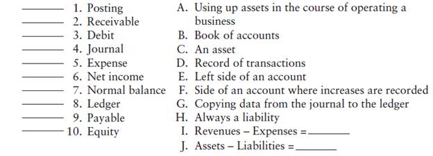 Using accounting vocabulary [10 min] Accounting has its own vocabulary and basic relationships....