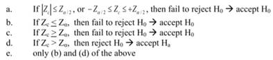 The decision criterion for an upper-tail test, using the critical Z-value approach and a...-1