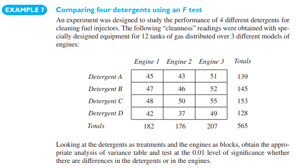 Question: The analysis of variance for a randomized-block design is