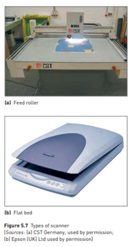 PRACTICE Using a scanner There are three different types of scanner in widespread use (Figure 5.7):...