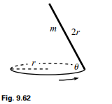 A stick of mass m and length 2r is arranged to make a constant angle ? with the horizontal, with its...