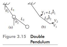 Figure 3.15 shows a double pendulum. Derive the equation of motion. Figure 3.16 shows two identical...-1