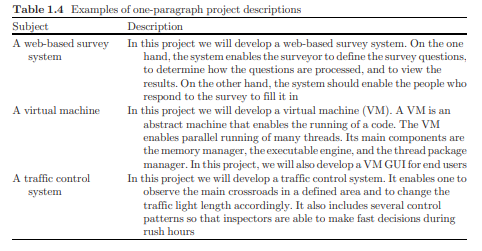 Read the project descriptions presented in Table 1.4. For each, present three questions that you...