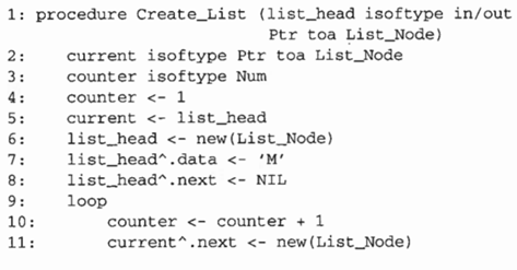 Intended purpose: Create a linked list of20 nodes all having their data field initialized to the...-1