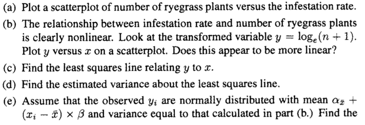 For ryegrass that was not infected with endophyte the following data were observed:-2