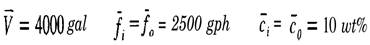 Consider the tank shown in Fig. P3-9. A 10% ( ? 0.2%) by weight NaOH solution is being used for a...-1