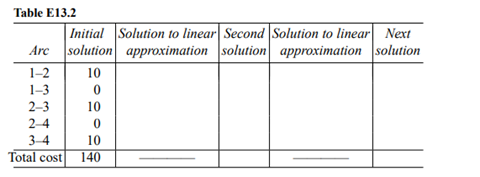 a) What is the special form of the linear approximation problem when the Frank-Wolfe algorithm is...