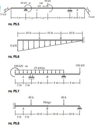 Determine the axial forces, shears, and bending moments at points A and B of the structure shown....-2