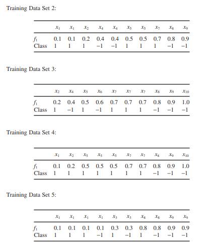 Consider the following data set, where there are 10 samples with one dimension and two classes:...-3