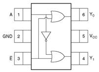 The figure below gives the pin assignments and logic diagram of a Fairchild NC7SP19 1-of-2...-1