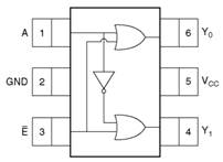 The figure below gives the pin assignments and logic diagram of a Fairchild NC7SP19 1-of-2...