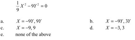 The following is called the quadratic formnla that is used to solve the roots of a quadratic...-5