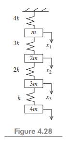 Figure 4.28 shows a fixed–free system. Use Holzer method to determine the natural frequencies....-1