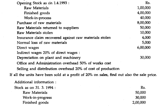 From the following cost data prepare a cost sheet of Maa Saada Engineering Company for the year...