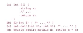 What happens in the following loop: Explain whether this usage seems like a good application of the...-3