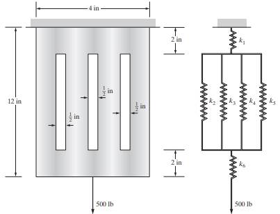 A thin steel plate with the profile shown in the accompanying figure is subjected to an axial load....