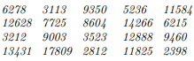 The lifetimes (in hours) of 20 bearings are recorded in the following table. (Source: R. E. Schafer...