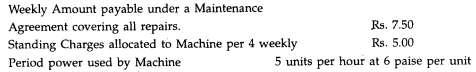 Calculate from the following data the machine hour rate for Machine A:-2