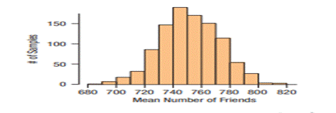 Student survey. A business statistics class conducted a student survey in which 299 students were...-1