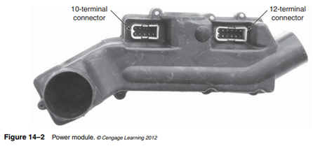 The power module controls the actuators by switching the ground-side circuits for the ignition coil,...