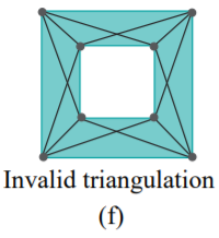 Triangulate the double annulus depicted in Figure 8.7(c) using exactly one triangle strip, with the...-2