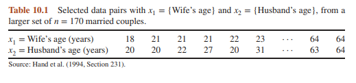 To explore the geometry of PCs in more detail, return to the p = 2 case illustrated in Figure 10.1...-2