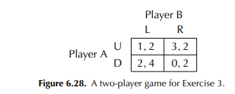 Find all pure-strategy Nash equilibria in the game that follows. In the payoff matrix of Figure...