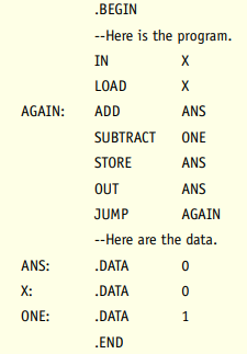 What value is entered in the symbol table for the symbols AGAIN, ANS, X, and ONE in the following...