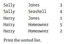 Sort the following list of A objects first by field s1, then by the reverse ordering of field s2,...