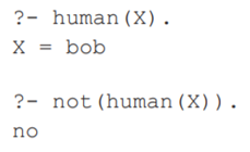 Given only the following Prolog clause: Prolog will respond as follows: Why did Prolog respond to...-2