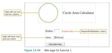 Create an empty Web Site application named Circle and save it in the VB2015\Chap12 folder. Add a new...