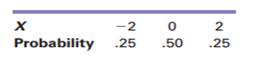 A random variable X has the following probability distribution: a. Calculate the mean of X. b....-2