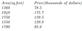 The two columns of data in the table below are the living area X (in square feet) and the selling...-1