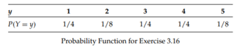 Let Y be a random variable with the probability function given in the following table. Compute (a)....