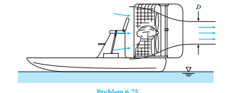 Th e propeller on a swamp boat produces a slipstream 3 ft in diameter with a velocity relative to...