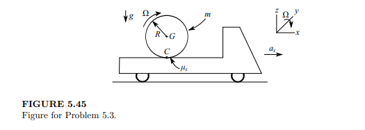 The cylinder of mass m and radius R in Figure 5.45 is resting freely on the bed of a truck. The...