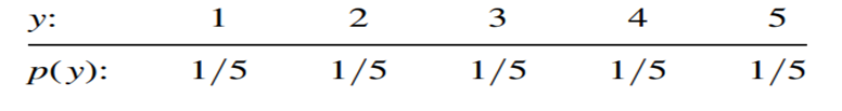 a. Find E( y). b. Compare this result with that of Exercise 2.5.4; find a simple general formula for...-1