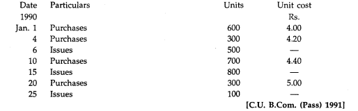 Prepare Store Ledger Account from the following information applying Weighted Average method: