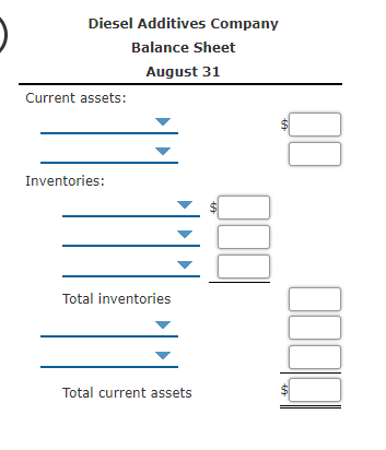 Partial balance sheet data for Diesel Additives Company at August 31 are as follows: Finished goods...