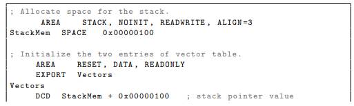 What will be the contents of the destination registers after the execution of each of the following...-1