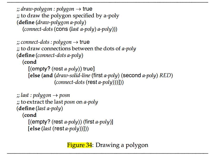 Use a local expression to organize the functions for drawing a polygon in figure 34.