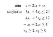 Solve the given problem using the Dual Simplex Method and use the Simplex Method to verify...-2