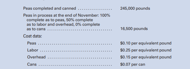 Gold Giant Products, Inc., cans peas and uses an average cost system. For the month of November, the...