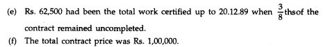 Given below is a summary of entries in a Contract Ledger as at 31. 12. 89 in respect of Contract No....-2