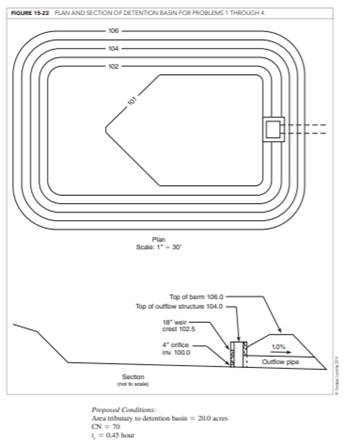 Compute the outflow rating for the detention basin shown in Figure 15-22. Use the same elevations...