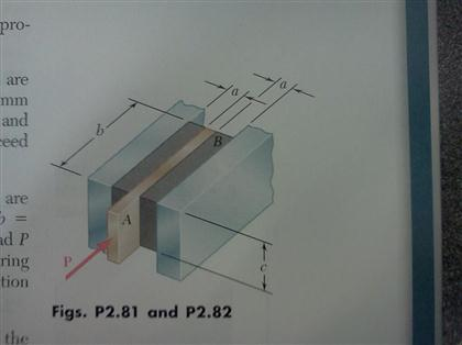 Two Blocks of rubber with a modulus of rigidity G=12 MPa are bonded to rigid supports and to a plate...