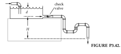 A piping system is used to drain a tank as indicated in Figure P3.42. Water entersthe tank while it...
