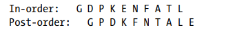 Draw the binary tree whose in-order and post-order traversals of the nodes are as follows: