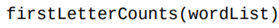 Modify the firstLetterCounts function from Exercise 7.3.5 so that it takes a file name as a...