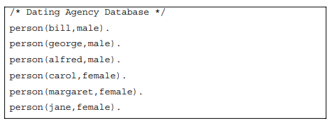 Extend the program above by devising rules to define each of the following. Load your extended...